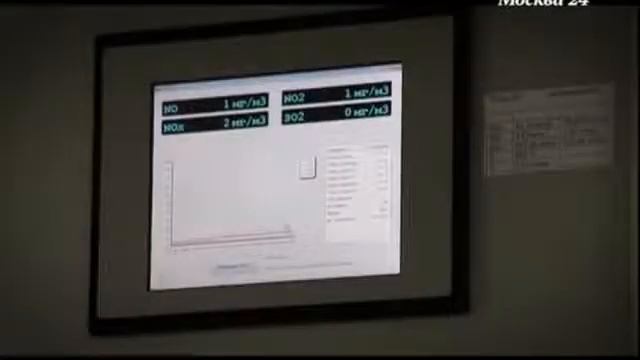 «Профессия эколог»  о работе экологов на Московском НПЗ телеканал Москва 24