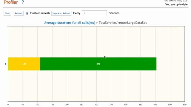 Using Amfphp's Service Browser and Profiler together. смотреть онлайн