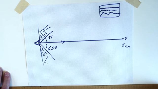 Перспектива: Уровень глаз смотреть онлайн