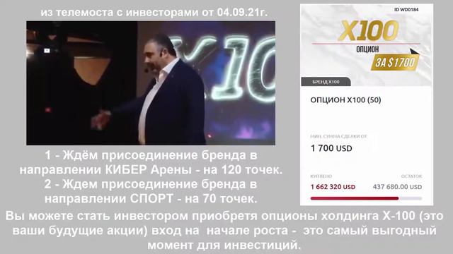 Успевай сделать инвестиции - ждем 190 точек новых брендов (12 09 21) смотреть онлайн