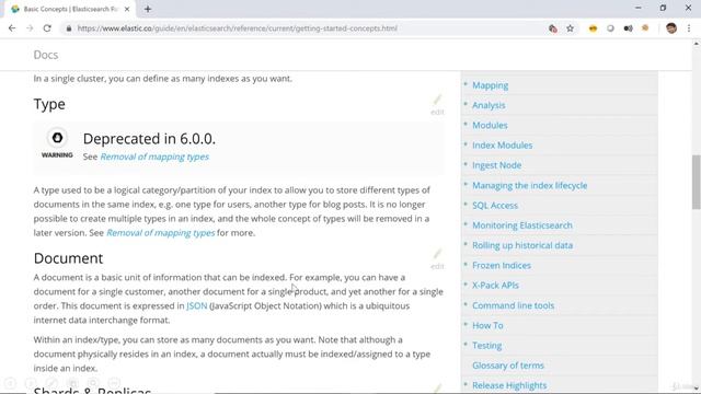 1. AWS ElasticSearch - Use Cases, Basics of ElasticSearch смотреть онлайн