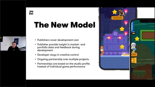 How to Get Your Game Noticed and Work with a Hyper Casual Publisher +Introduction to the HyperFuel смотреть онлайн