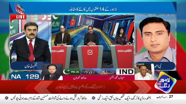 Sialkot mein JEET kis ki Ho gi? | Rehana Dar vs Khawaja Asif | Election 2024 | Lahore Rang смотреть онлайн