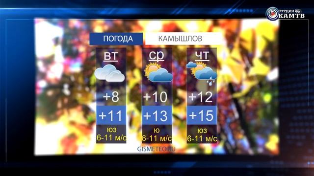 Погода на 3 дня смотреть онлайн