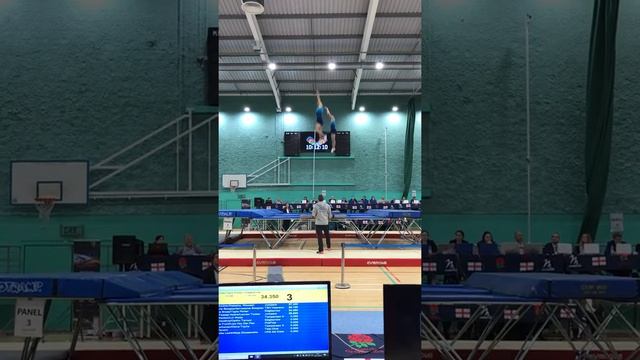 DWHCup 2018 - Safwane et Sebatian Synchro (compulsory) смотреть онлайн