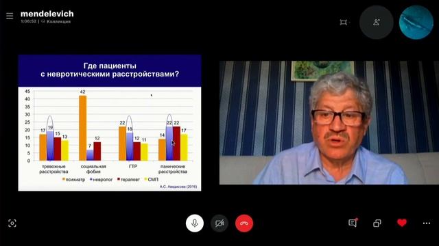 "Невротик" вне психиатрического контекста смотреть онлайн