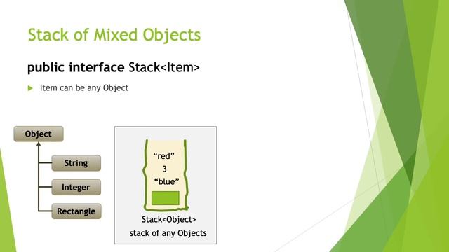 AIT512 A01 211 What is a stack? смотреть онлайн