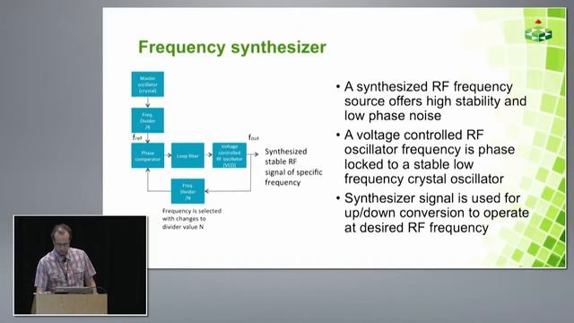 Wi-Fi Transceiver Architecture and Performance | Veli-Pekka Ketonen | WLPC US 2017 Phoenix смотреть онлайн