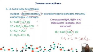 Углерод и его соединения