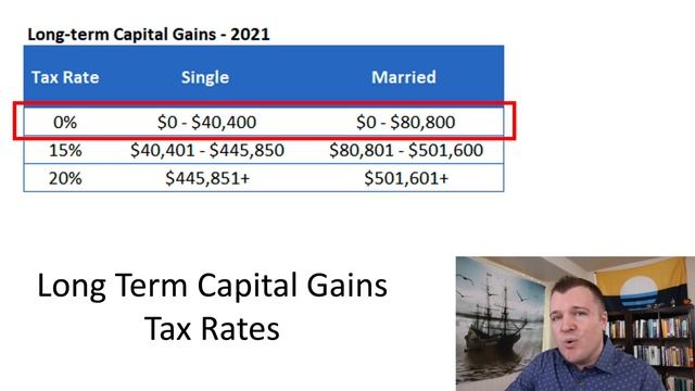 Your 401K is a Waste of Time смотреть онлайн