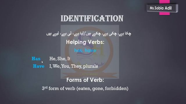 Present Perfect Tense(Identification, Introduction) смотреть онлайн