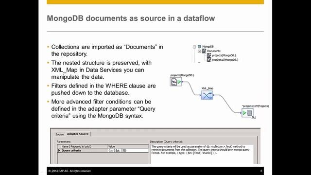 SAP Data Services and MongoDB Cluster смотреть онлайн