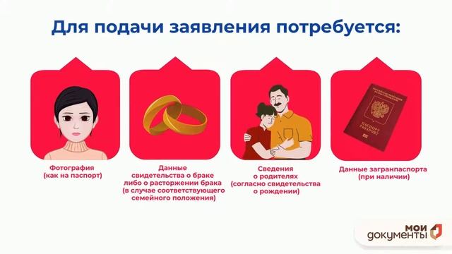 Руководство к Творчеству