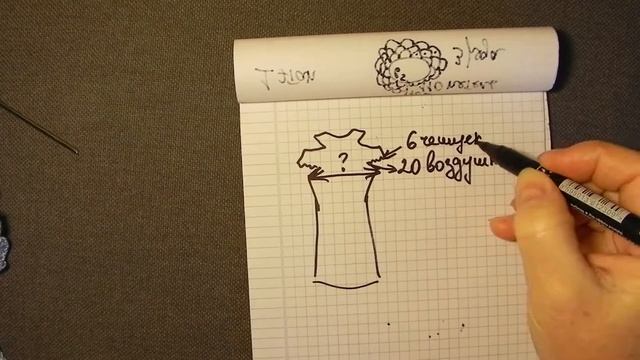 Вязание: пляжная туника крючком2 краткий обзор (Русалка) смотреть онлайн