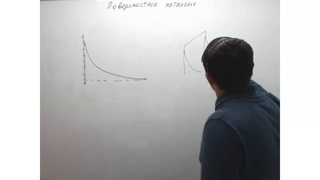 9 Поверхностное натяжение смотреть онлайн