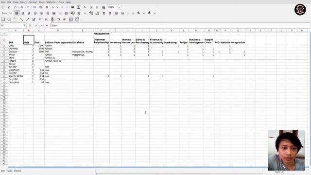 Membangun ERP Menggunakan Open Source Berbasis Python, PHP, Java, C#, dll. смотреть онлайн