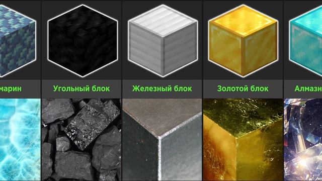 Блоки из Майнкрафта в Реальной Жизни (Сравнение) смотреть онлайн
