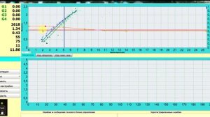 настройка гбо 4 поколения  и возможные проблемы от неправильной регулировки