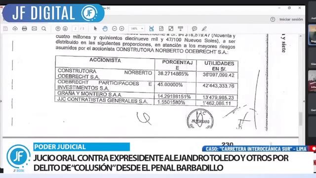?EN VIVO: CONTINUA JUCIO ORAL CONTRA EXPDTE TOLEDO POR DELITO COLUSIÓN DESDE BARBADILLO| HOY 3/11/2 смотреть онлайн