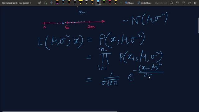 Maximum Likelihood Estimate in Machine Learning смотреть онлайн