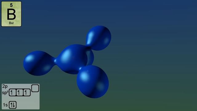 Atomic Orbitals смотреть онлайн