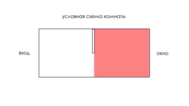Зонирование спальни и гостиной в одной комнате/ Серая спальня - дизайн интерьера/ Вопрос - ответ смотреть онлайн