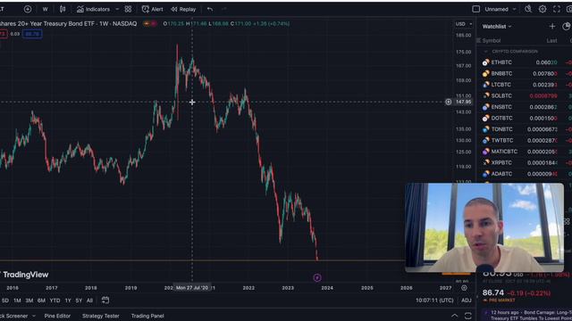 Добыто 19.5 миллиона биткоинов! Что дальше? смотреть онлайн