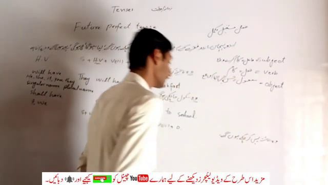 Future Perfect Tense | Future perfect tense with examples in Urdu | English Tenses rules | Irshad смотреть онлайн