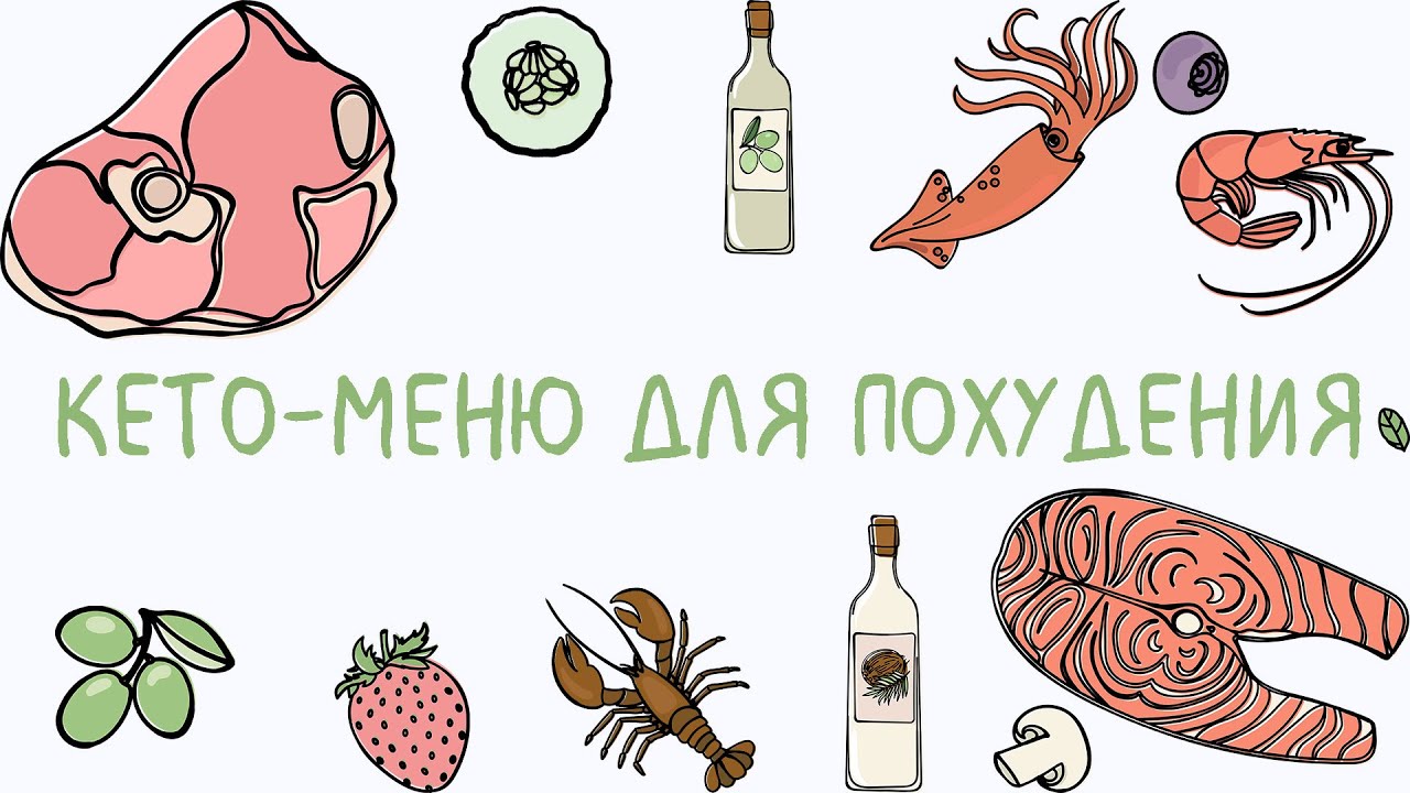 Кето-меню для похудения 7-дневный план питания