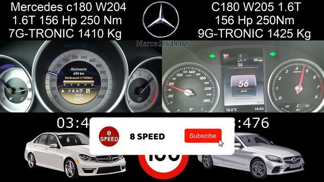 Mercedes C180 (W204) Kompressor 1.6t 156 hp VS W205 c180 1.6t 156 hp 0-100 race смотреть онлайн