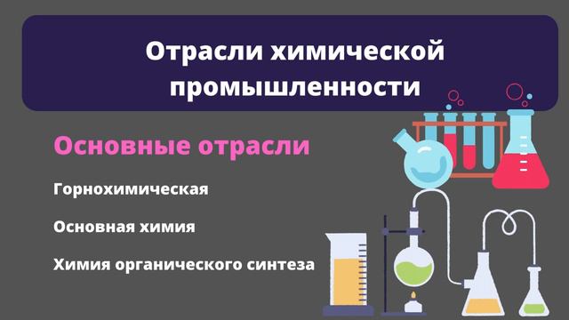 География химической промышленности смотреть онлайн
