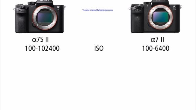 SONY A7S II vs SONY A7 II смотреть онлайн