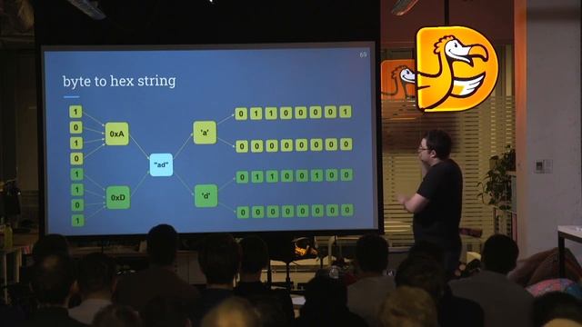 Роман Букин «Uuid — большая история маленькой структуры» смотреть онлайн