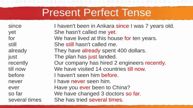 108 Present Perfect Tense 4 смотреть онлайн