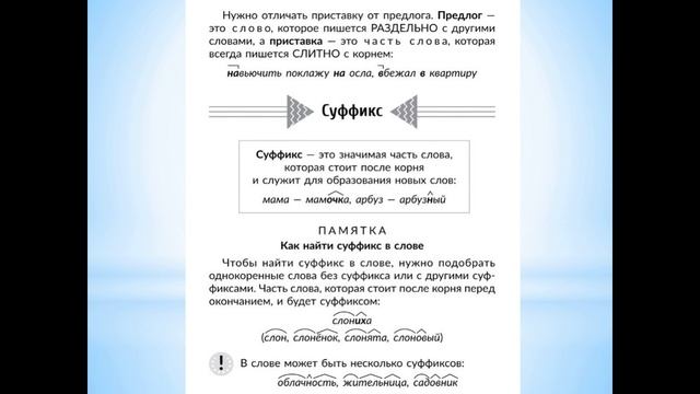 Состав слова (памятка) смотреть онлайн