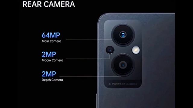 Redmi Note 12 Pro 5G vs Oppo F21 Pro 5G - Full Comparison in Hindi | GALTI MAT KARNA | смотреть онлайн