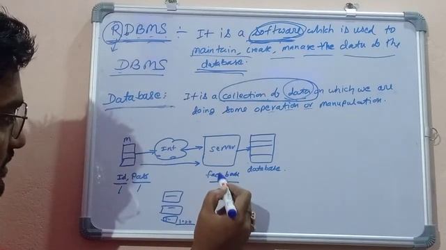 What is Database | RDBMS | Information of Database for Begineers | Oracle Zone смотреть онлайн