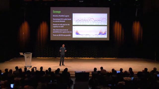 DOD16 D2 Scaling out Continuous Delivery John Arthorne смотреть онлайн