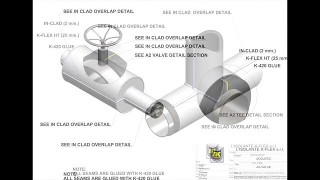 K-FLEX теплоизоляционные материалы смотреть онлайн