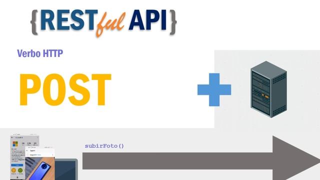 REST y RESTful APIs | Te lo explico en 5 minutos! смотреть онлайн