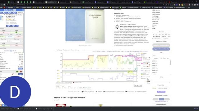 Deal Analysis using SAS & Keepa Part 6 (Deal to Avoid 1/2) смотреть онлайн