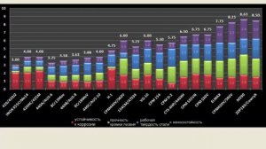Ножевые стали. Мое мнение о сталях.