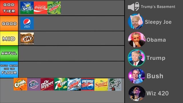 Presidents Rank Soda Flavors! смотреть онлайн