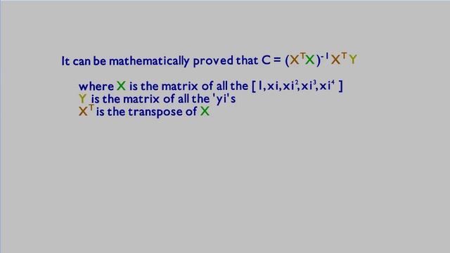 Polynomial Regression - by Emmanuel Brelle смотреть онлайн