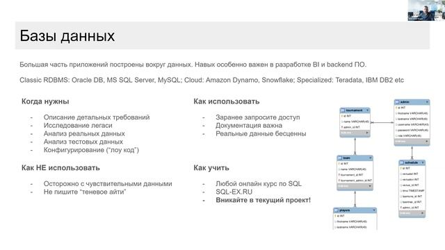 Технические навыки для бизнес-аналитиков — какие и для чего? / Александр Ногай смотреть онлайн