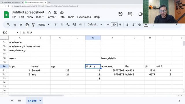 Day 4 | Database Design & Advanced MySQL Features | DBMS & MySQL Zero to Hero (5 Days) смотреть онлайн