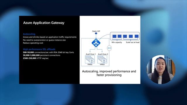 Deliver secure and scalable web applications with Azure Application Gateway смотреть онлайн