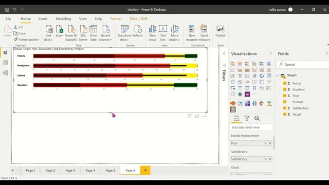 Power BI Custom Visuals -- Bullet Chart смотреть онлайн