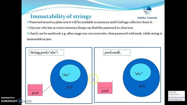 Java Interview 15 -Why character array is better than String for storing password in Java? смотреть онлайн