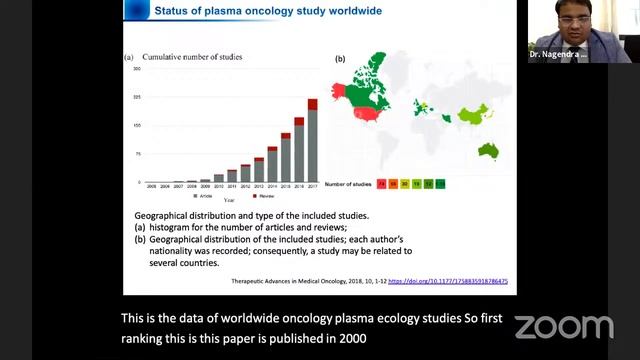 Applications of Cold Plasma in Agriculture, Food and Medicine смотреть онлайн